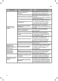 Страница 150