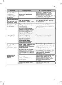 Страница 151