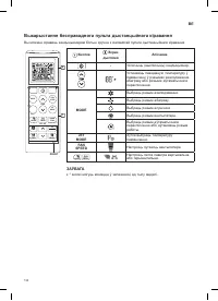Страница 166