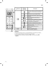 Страница 168