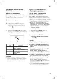 Страница 171