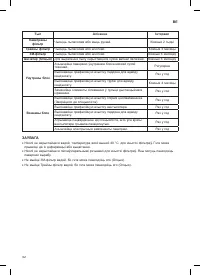 Страница 184