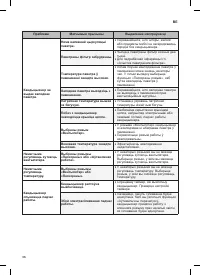 Страница 188