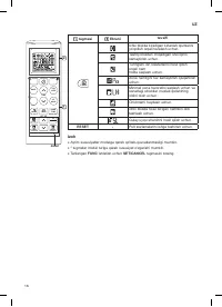 Страница 206