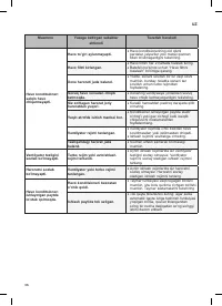 Страница 226