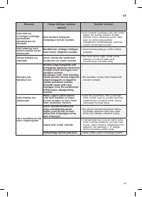 Страница 227