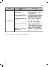 Страница 228