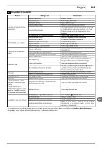 Страница 105