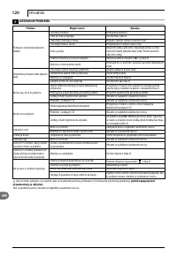 Страница 120