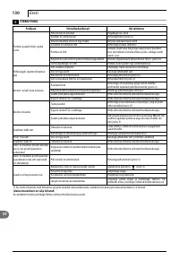 Страница 130