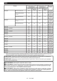 Страница 107