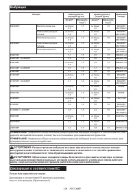 Страница 108