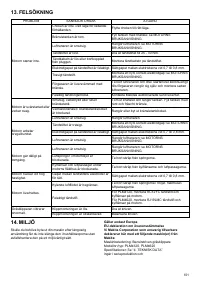 Страница 101