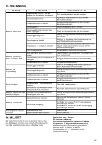 Страница 109