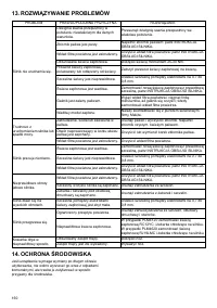 Страница 150