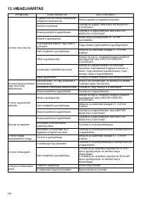 Страница 158