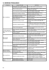 Страница 166