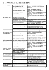 Страница 199