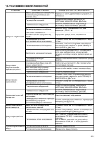 Страница 251