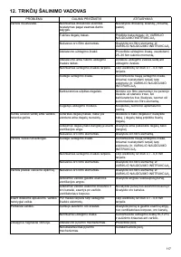 Страница 117