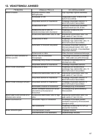 Страница 127