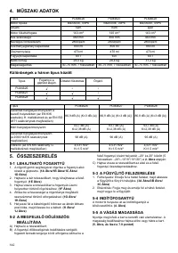 Страница 142