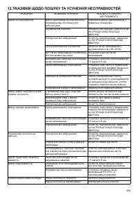 Страница 259