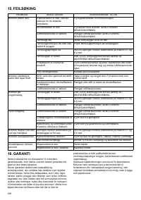 Страница 108