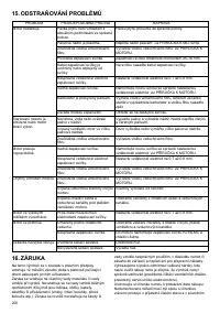 Страница 200