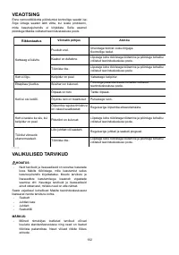 Страница 102