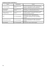 Страница 125