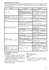 Страница 126