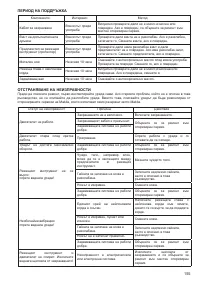 Страница 156