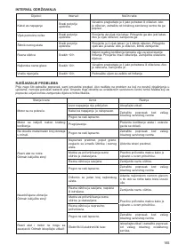 Страница 166