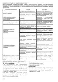Страница 209