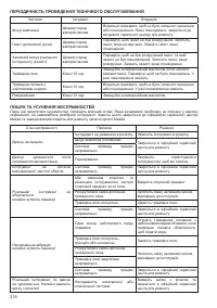 Страница 219