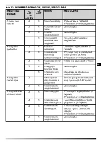 Страница 100