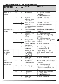 Страница 106