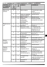 Страница 118