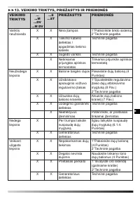 Страница 124
