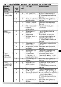 Страница 130