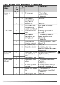 Страница 136