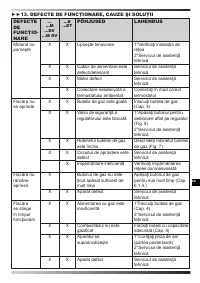 Страница 142