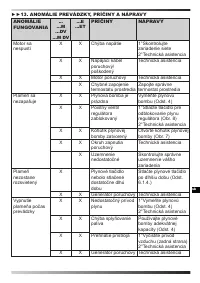 Страница 148