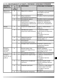 Страница 160