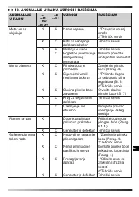 Страница 166