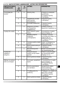 Страница 172