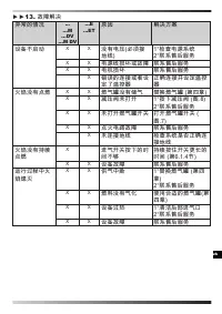 Страница 178