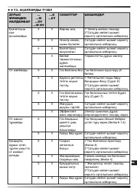 Страница 184