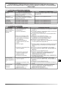 Страница 108